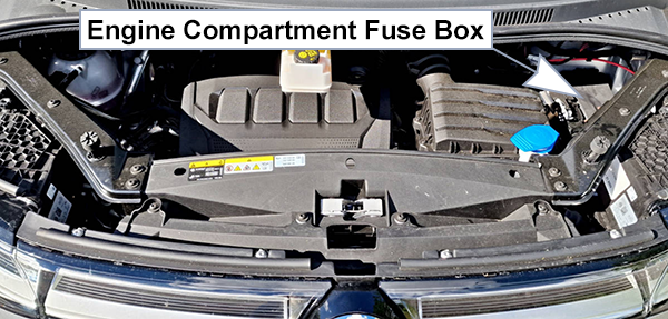 Volkswagen Multivan (T7; 2022-2024): Engine compartment fuse box location