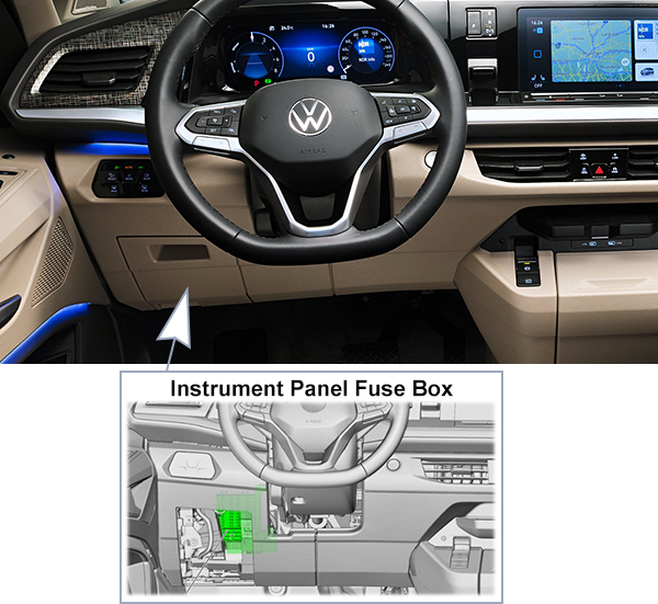 Volkswagen Multivan (T7; 2022-2024): Instrument panel fuse box location (RHD)