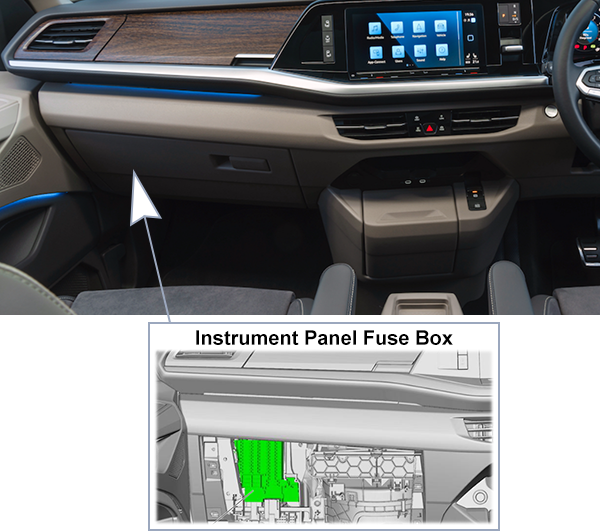 Volkswagen Multivan (T7; 2022-2024): Instrument panel fuse box location (RHD)