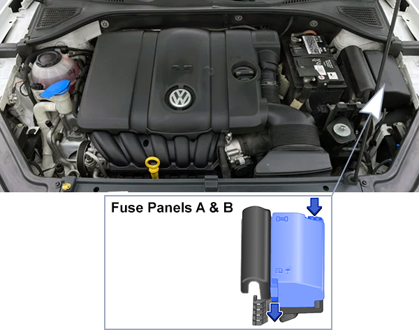 Volkswagen Passat (A34; 2019-2022): Engine compartment fuse box location