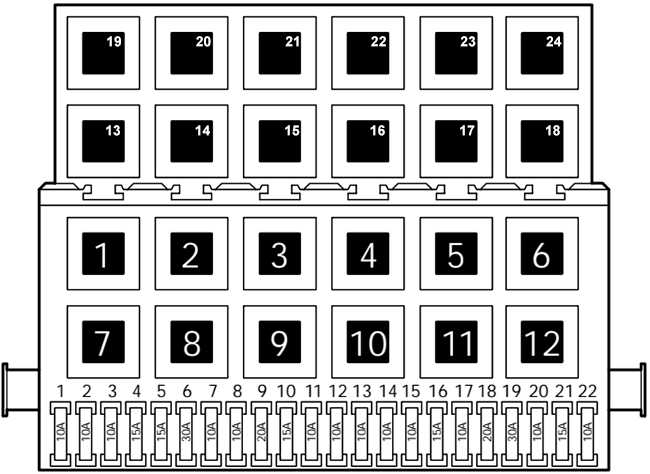 Volkswagen Passat (B3; 1990-1993): Instrument panel fuse box diagram