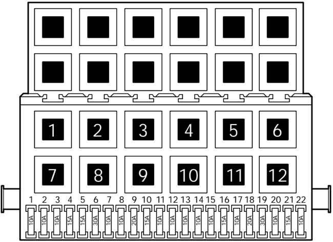 Volkswagen Passat (B4; 1993-1996): Instrument panel fuse box diagram