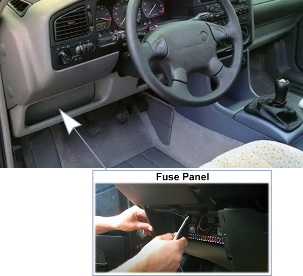 Volkswagen Passat (B4; 1993-1996): Instrument panel fuse box location