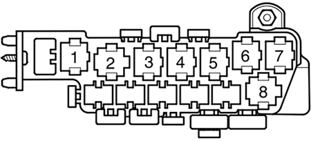 Volkswagen Passat (B5; 1997-2001): Auxiliary relay panel behind relay panel