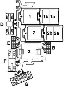 Fuse Box Diagrams Volkswagen Passat (B5.5; 2001-2005) - Fusesinfo.com