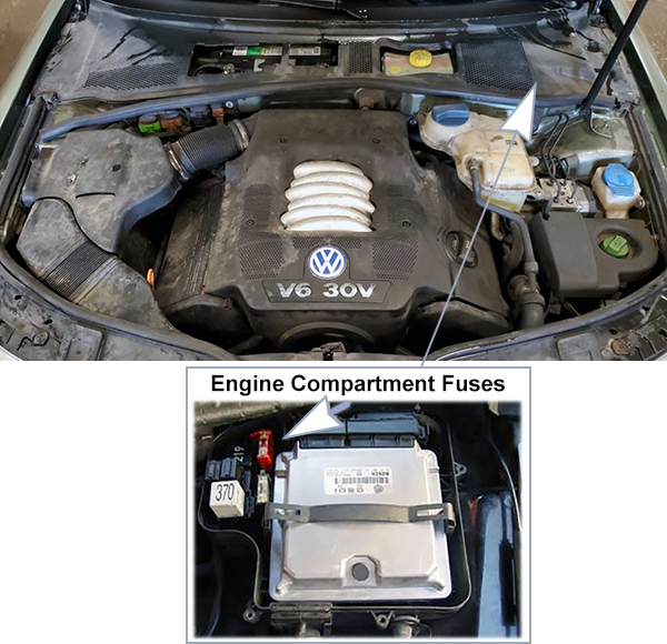 Fuse Box Diagrams Volkswagen Passat (B5.5; 2001-2005) - Fusesinfo.com