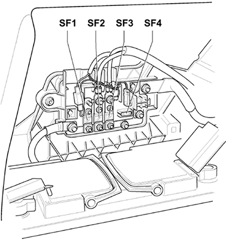 Volkswagen Passat (B6; 2006-2010): Fuse Holder F