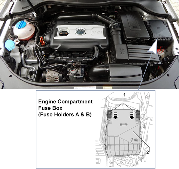 Volkswagen Passat (B6; 2006-2010): Engine compartment fuse box location