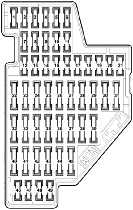 Volkswagen Passat (B6; 2006-2008): Left Fuse Panel (Fuse Holder C)