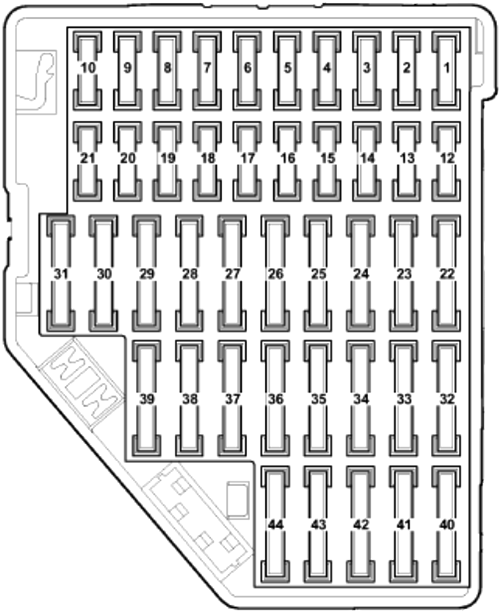 Volkswagen Passat (B6; 2006-2008): Right Fuse Panel (Fuse Holder D)