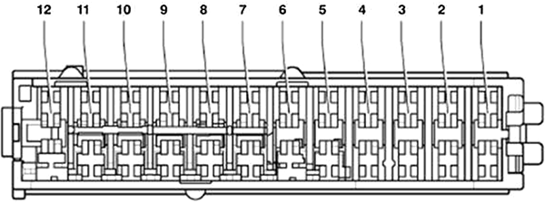 Volkswagen Passat (B6; 2008-2010): Right Fuse Panel (Fuse Holder D)