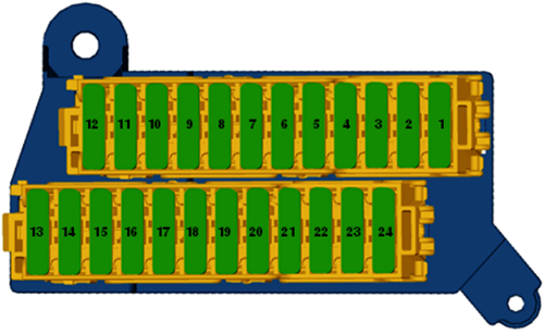 Volkswagen Passat (B7; 2011-2015): Instrument panel fuse box diagram (right side)