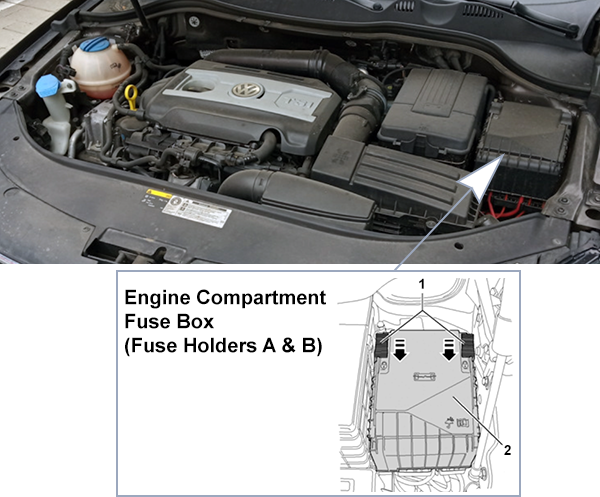 Volkswagen Passat (B7; 2011-2015): Engine compartment fuse box location