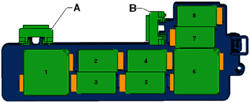 Volkswagen Passat (B7; 2011-2015): Safety cutout under dash panel