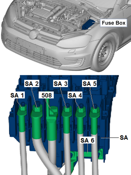 Volkswagen Passat (B8; 2015-2018): Fuse Holder A (hybrid)