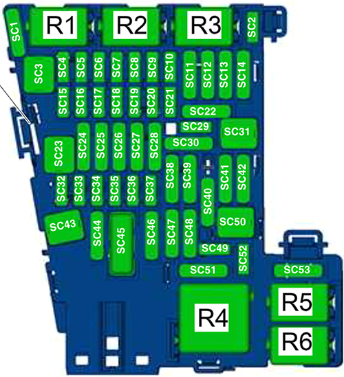 Volkswagen Passat (B8; 2014-2015): Instrument panel fuse box diagram