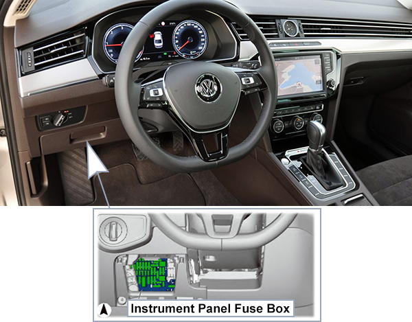 Volkswagen Passat (B8; 2015-2018): Passenger compartment fuse panel location (LHD)