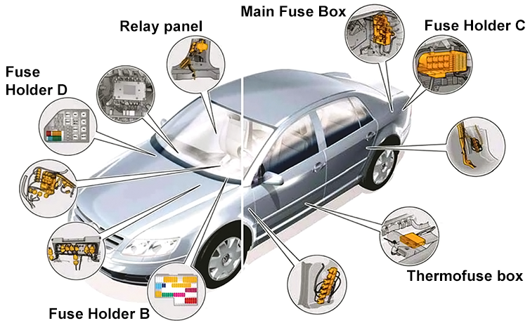 Volkswagen Phaeton (2004-2006): Location of Fuse Boxes