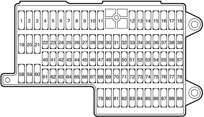 Volkswagen Phaeton (2004-2006): Instrument panel fuse box diagram