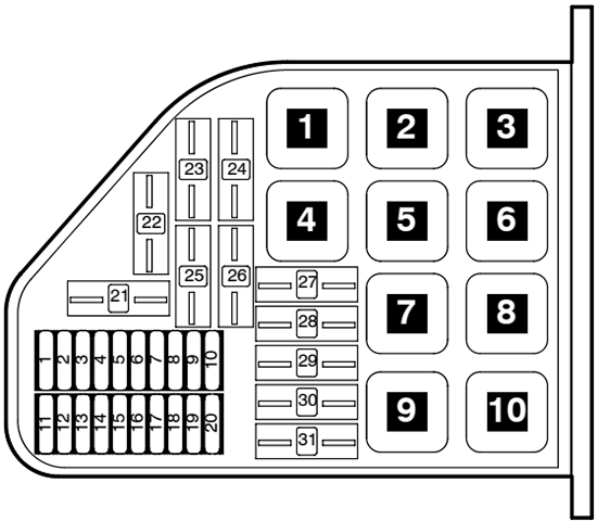 Volkswagen Phaeton (2004-2006): Engine compartment fuse box diagram