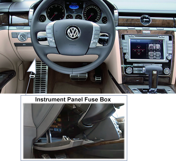 Volkswagen Phaeton (2004-2006): Instrument panel fuse box location