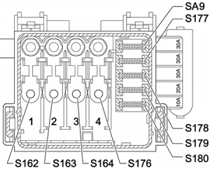 Fuse Box Diagrams Volkswagen Polo (Mk3; 1999-2002) - Fusesinfo.com