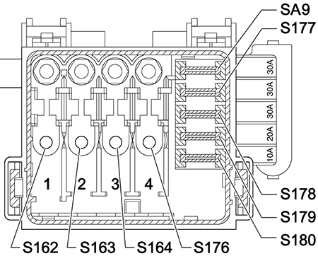 Volkswagen Polo (Mk3; 1999-2002): Engine compartment fuse box diagram