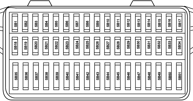 Volkswagen Polo (Mk3; 1999-2002): Instrument panel fuse box diagram