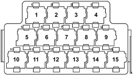 Volkswagen Polo (Mk4; 2002-2005): Relay Carrier (15 slot)