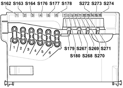 Volkswagen Polo (Mk4; 2002-2005): Engine compartment fuse box diagram