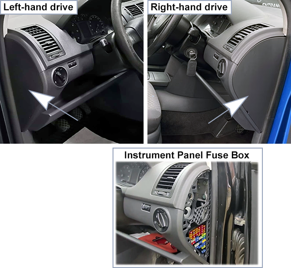 Volkswagen Polo (Mk4; 2005-2010): Passenger compartment fuse panel location