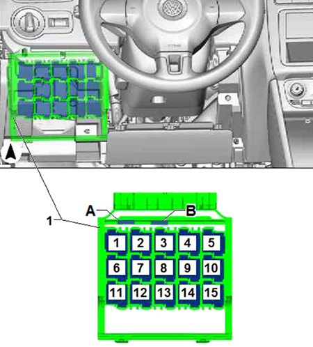 Volkswagen Polo (Mk5; 2012-2013): Relay Panel