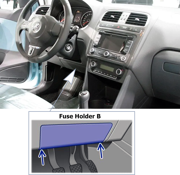 Volkswagen Polo (Mk5; 2010-2014): Passenger compartment fuse panel location (LHD)