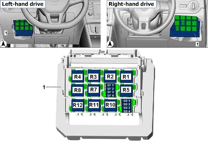 Volkswagen Polo (Mk5; 2014-2017): Relay Panel and Fuse Holders D & F