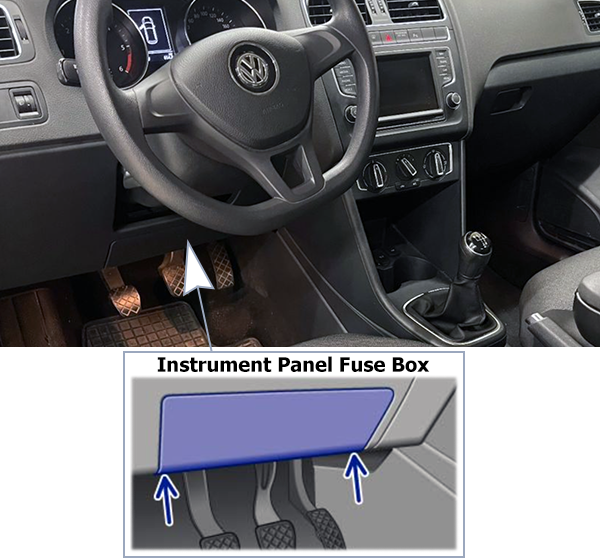 Volkswagen Polo (Mk5; 2014-2017): Passenger compartment fuse panel location (LHD)