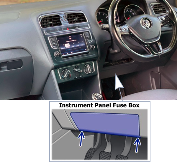 Volkswagen Polo (Mk5; 2014-2017): Passenger compartment fuse panel location (RHD)