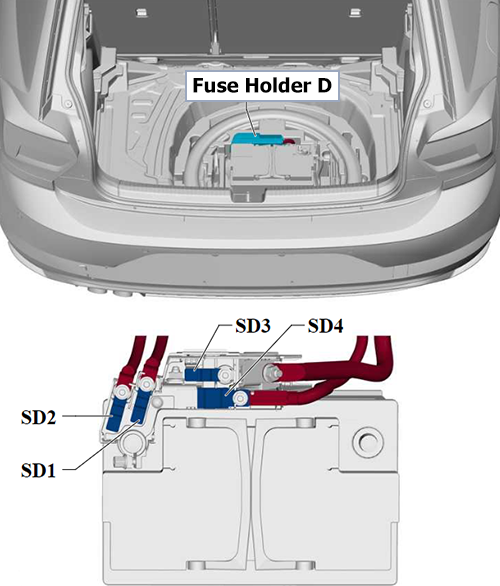 Volkswagen Polo (Mk6; 2018-2021): Fuse Holder D