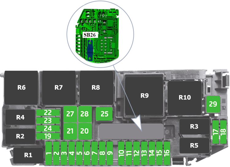 Volkswagen Polo (Mk6; 2017-2018): Engine compartment fuse box diagram