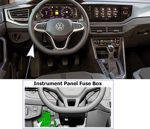 Volkswagen Polo (Mk6; 2018-2021): Instrument panel fuse box location (LHD)