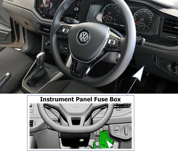 Volkswagen Polo (Mk6; 2018-2021): Instrument panel fuse box location (RHD)