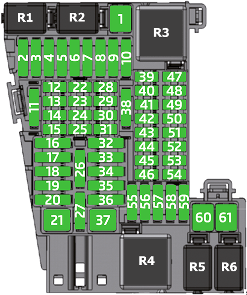 Volkswagen Polo (Mk6; 2021-2022): Passenger compartment fuse panel diagram