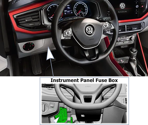 Volkswagen Polo (Mk6; 2021-2023): Instrument panel fuse box location (LHD)