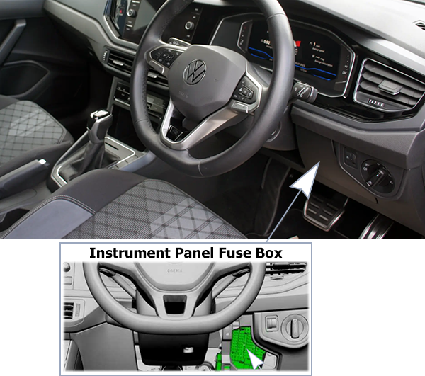 Volkswagen Polo (Mk6; 2021-2023): Instrument panel fuse box location (RHD)