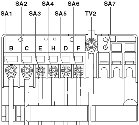 Volkswagen Scirocco (2008-2014): Fuse Holder A (ver.1)