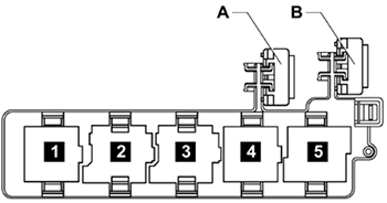 Volkswagen Scirocco (2008-2010): Thermal fuses