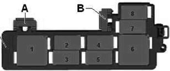 Volkswagen Scirocco (2010-2014): Thermal fuses