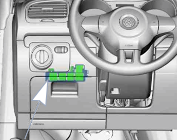 Volkswagen Scirocco (2008-2014): Thermal fuses (location)