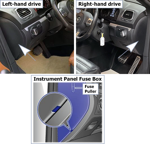 Volkswagen Scirocco (2008-2014): Passenger compartment fuse panel location