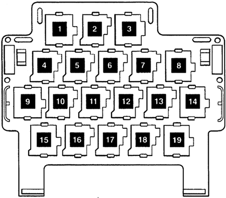 Volkswagen Sharan (1997-2000): Upper relay plate behind multi-function unit