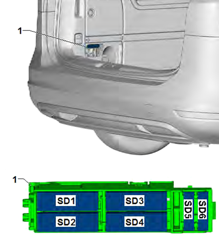 Volkswagen Sharan (2010-2015): Fuse Holder D